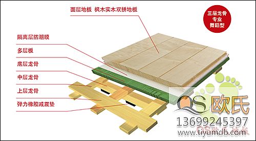 �������ǌ��I(y��)�赸�ͽY(ji��)��(g��u)